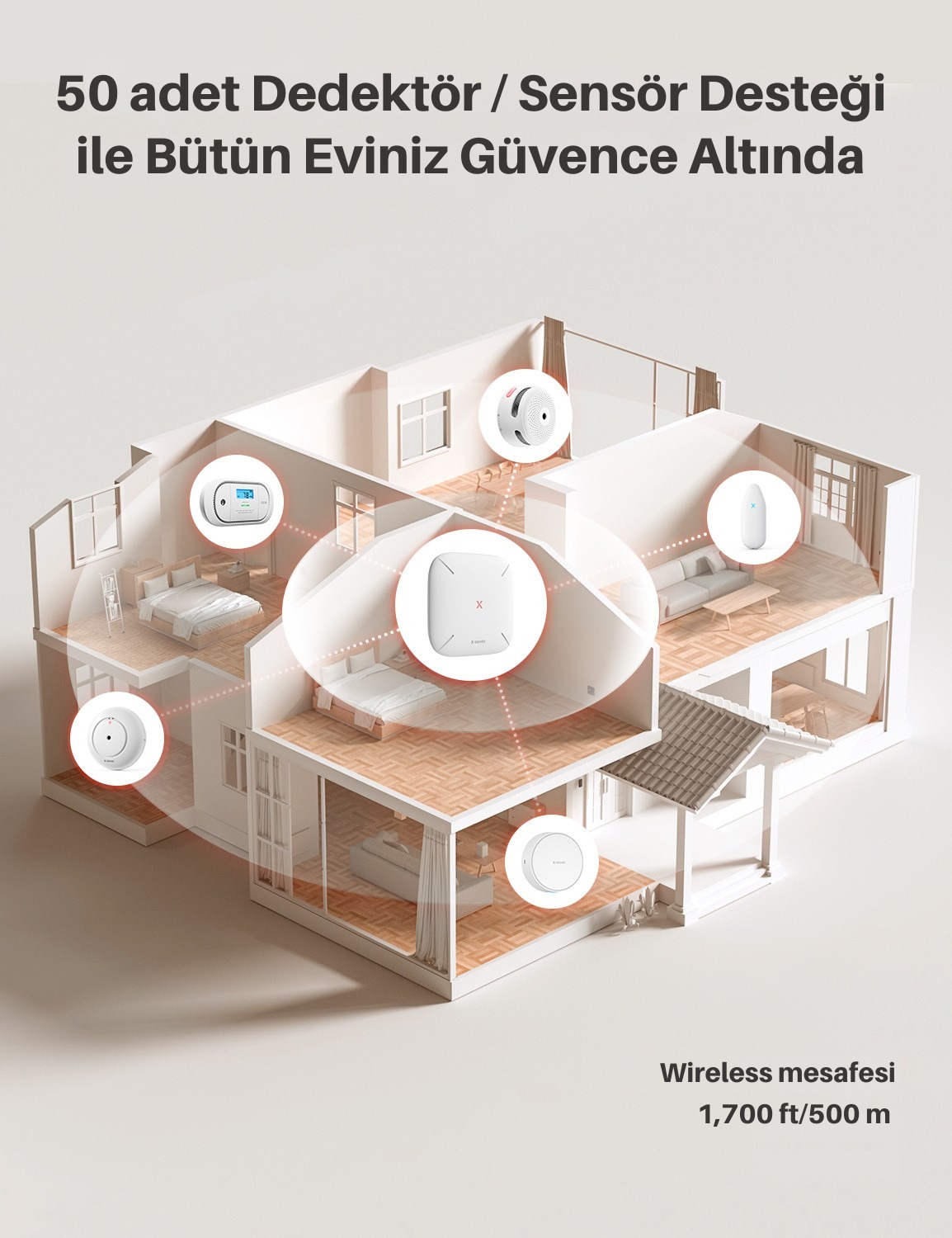 Link+ Pro Serisi - X-Sense akıllı güvenlik sistemi